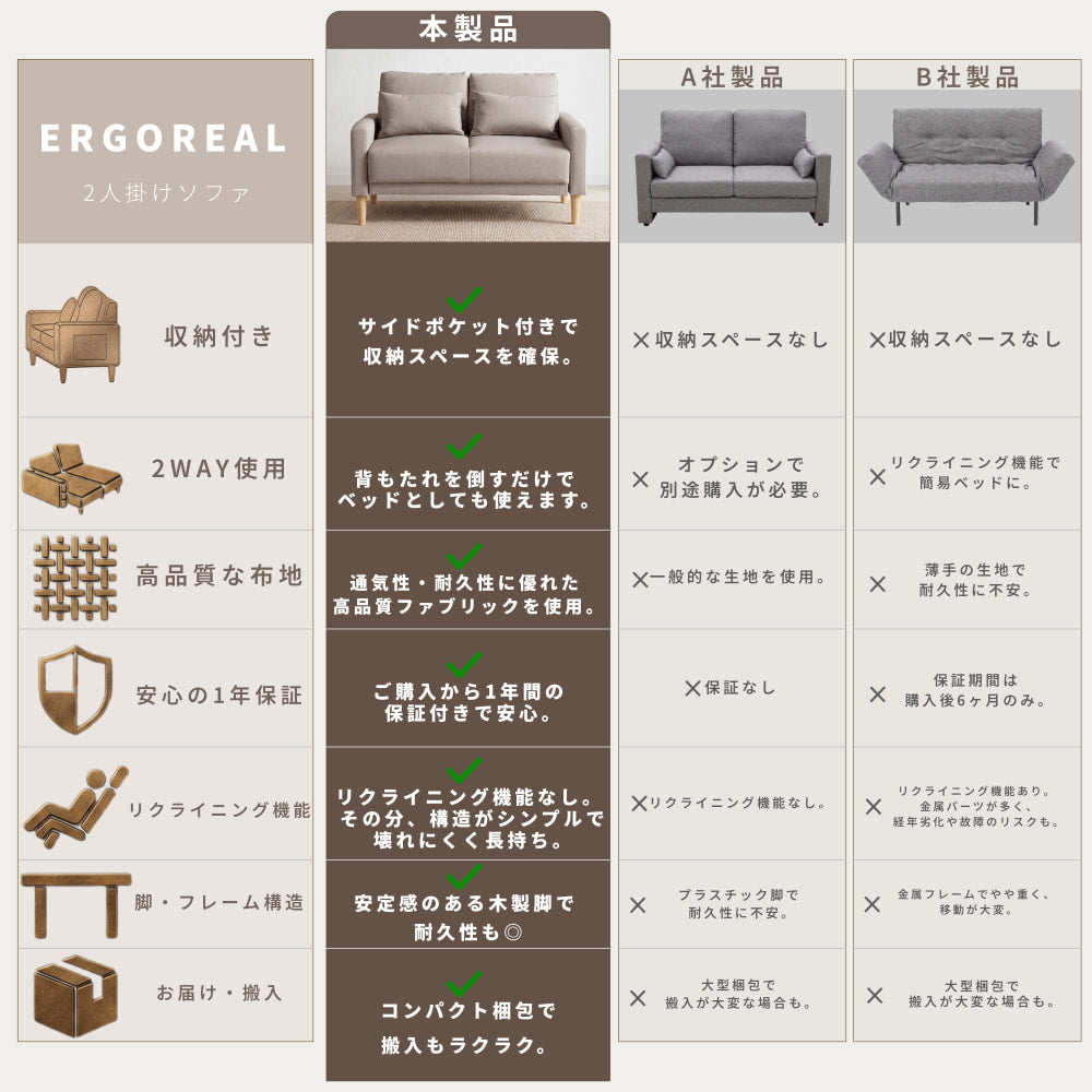 ERGOREAL 2人掛け コンパクトソファ MM-25SF01 AMZ